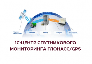 купить систему глонасс +для автомобилей