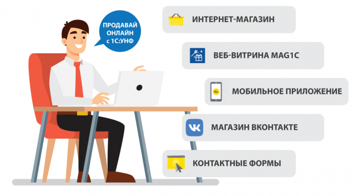 Время онлайн-продаж: 5 инструментов в 1С:УНФ